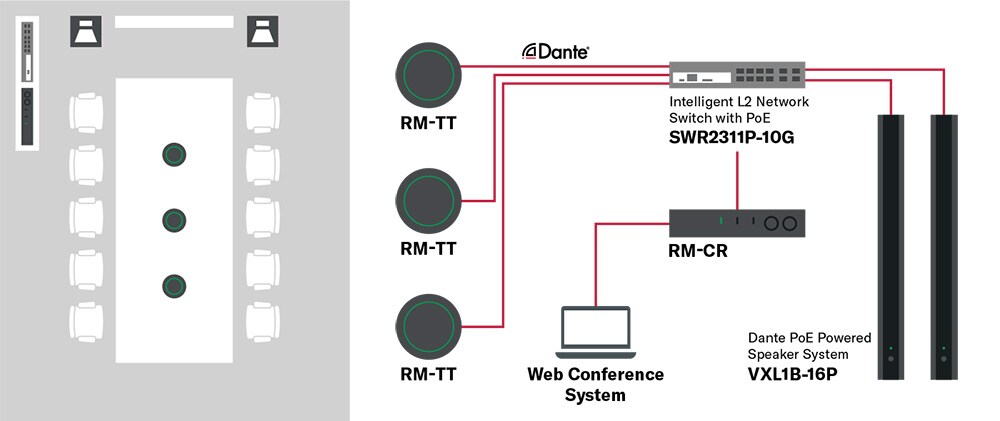 System diagram for tabletop array microphones