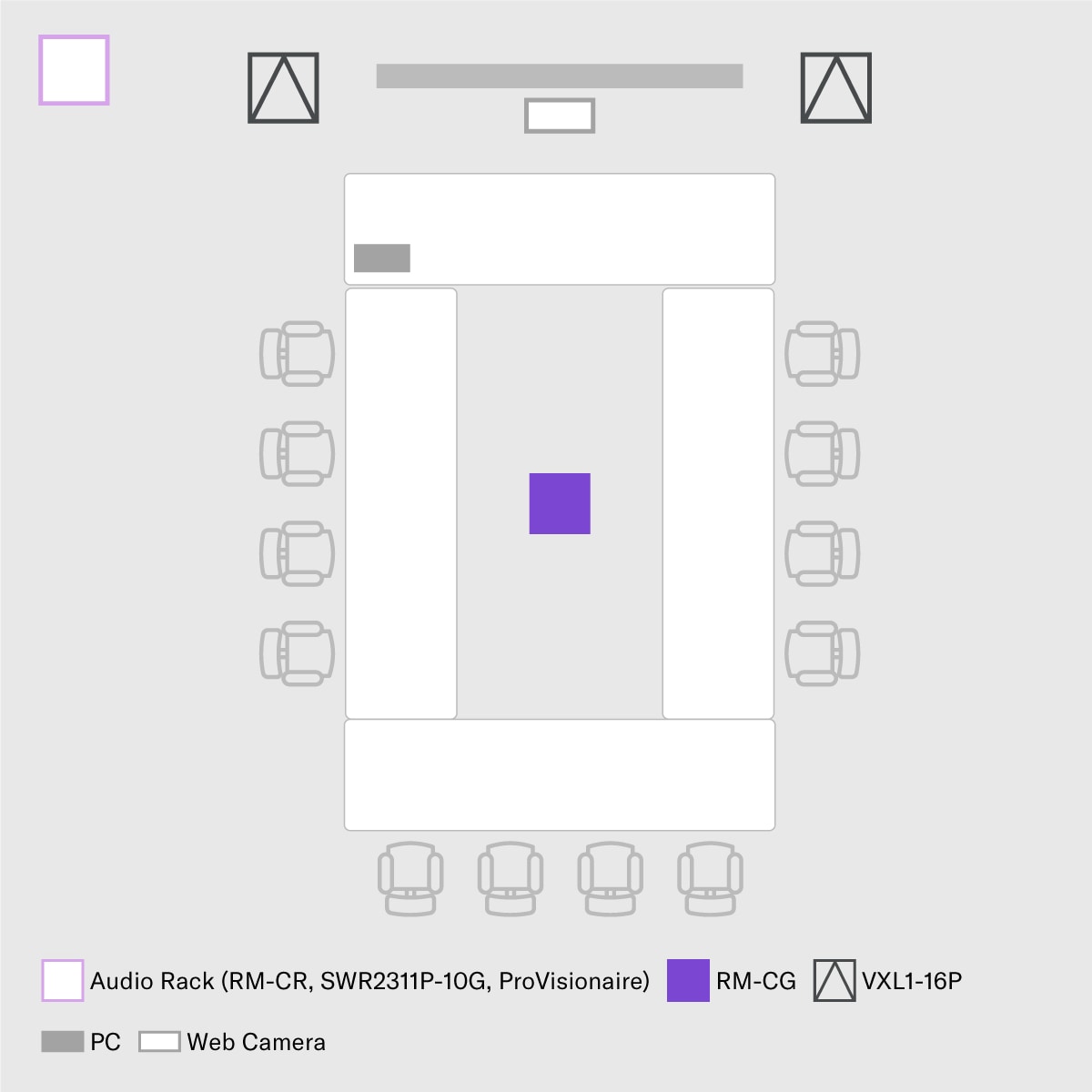 Conferencing (Small)