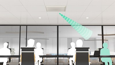 Illustration showing Multi-beam Tracking