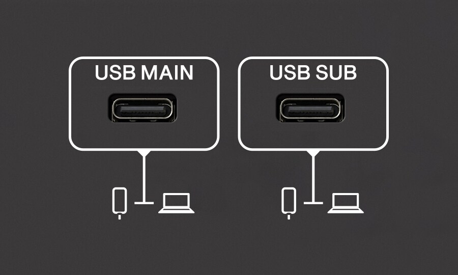 Yamaha URX44V: Integración flexible